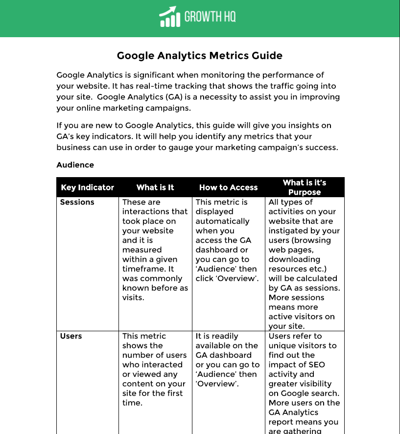 Google Analytics Metrics Guide