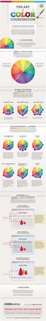 The Art of Color Coordination - Kissmetrics